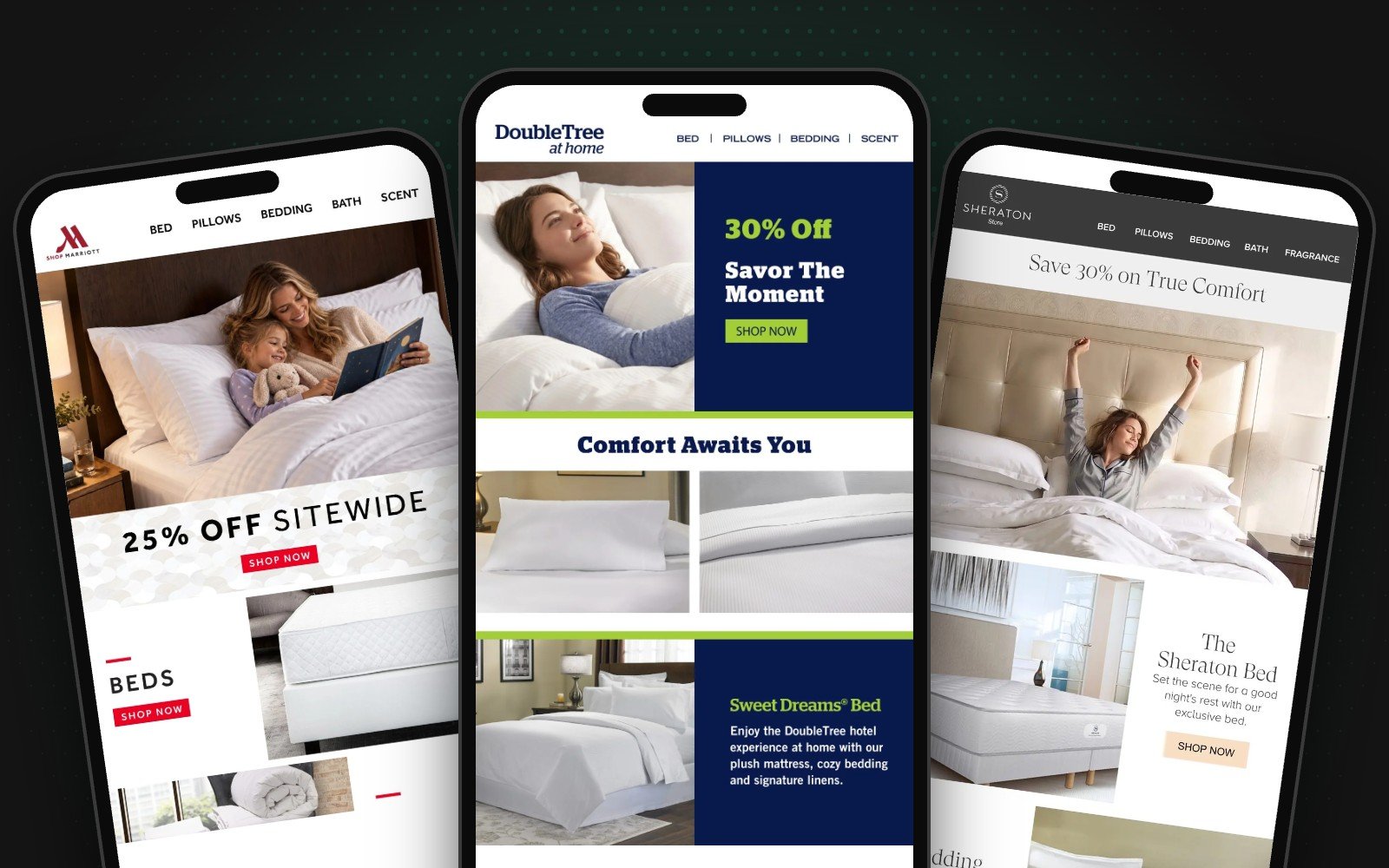 Email campaigns for hotel brands